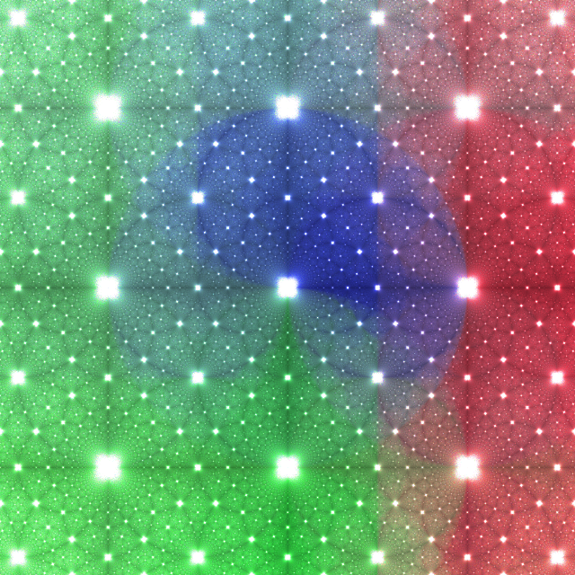 Simplicity density function